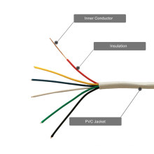 Shielded 4 Cores Solid Strand Conductor Alarm Cable